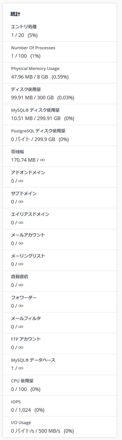 cPanel.C2.001.png