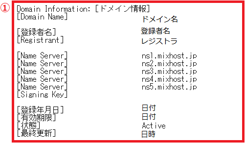 JPドメインのwhois情報公開代行サービスについて – mixhost