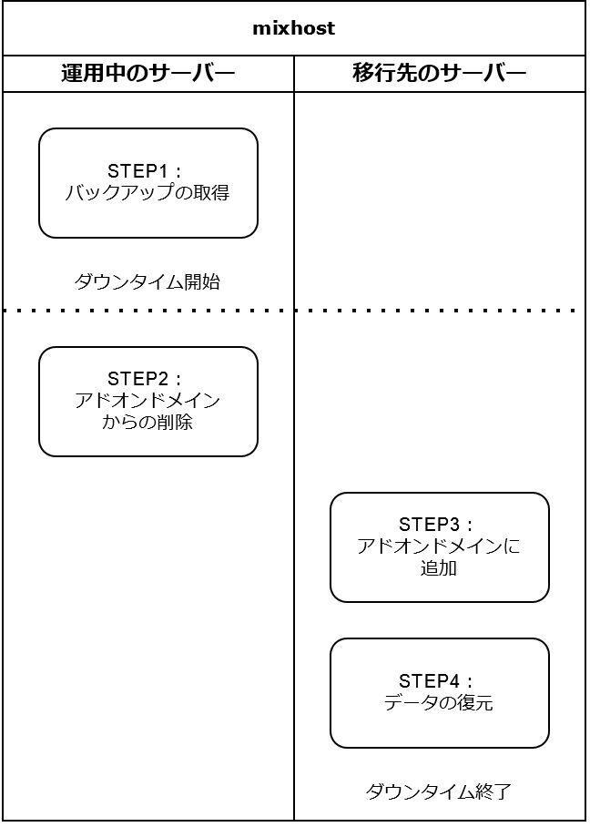 SMFL010.png